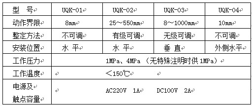 UQK-01、02、03、04型液位開(kāi)關(guān)